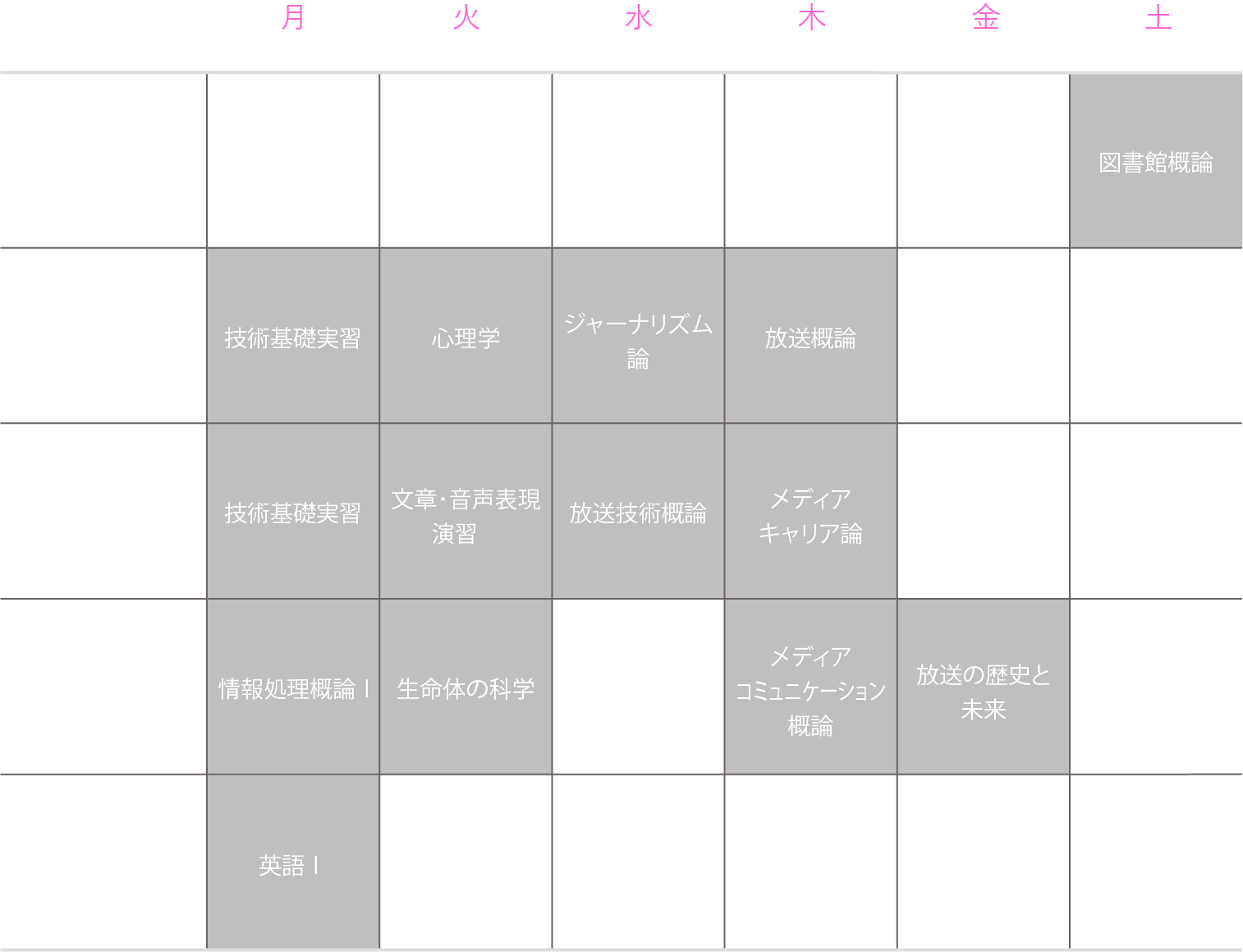 理想的な1年生の時間割（後期）