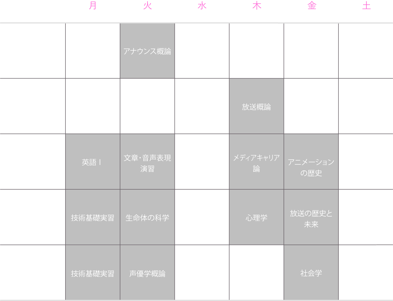 理想的な1年生の時間割（後期）