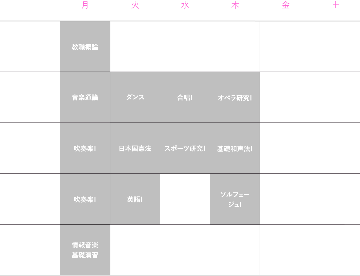 音楽教育コース 大阪芸術大学