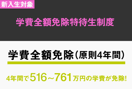 学費一覧 奨学金 大阪芸術大学